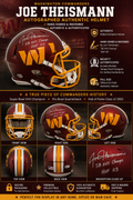 Joe Theismann Autographed Washington Commanders Authentic Helmet | SB XVII MVP Inscription | Beckett Witness Authenticated