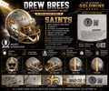Drew Brees Autographed Full-Size Authentic New Orleans Saints Helmet | Beckett Authenticated